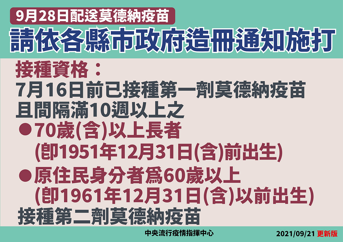 9/28將配送莫德納疫苗，供70歲以上長者接種。 圖：指揮中心/提供