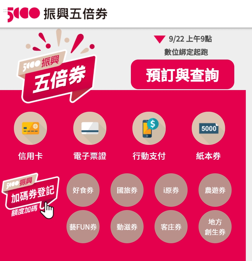 行政院振興五倍券今日起開放登記數位券 圖：擷取自振興五倍券官網