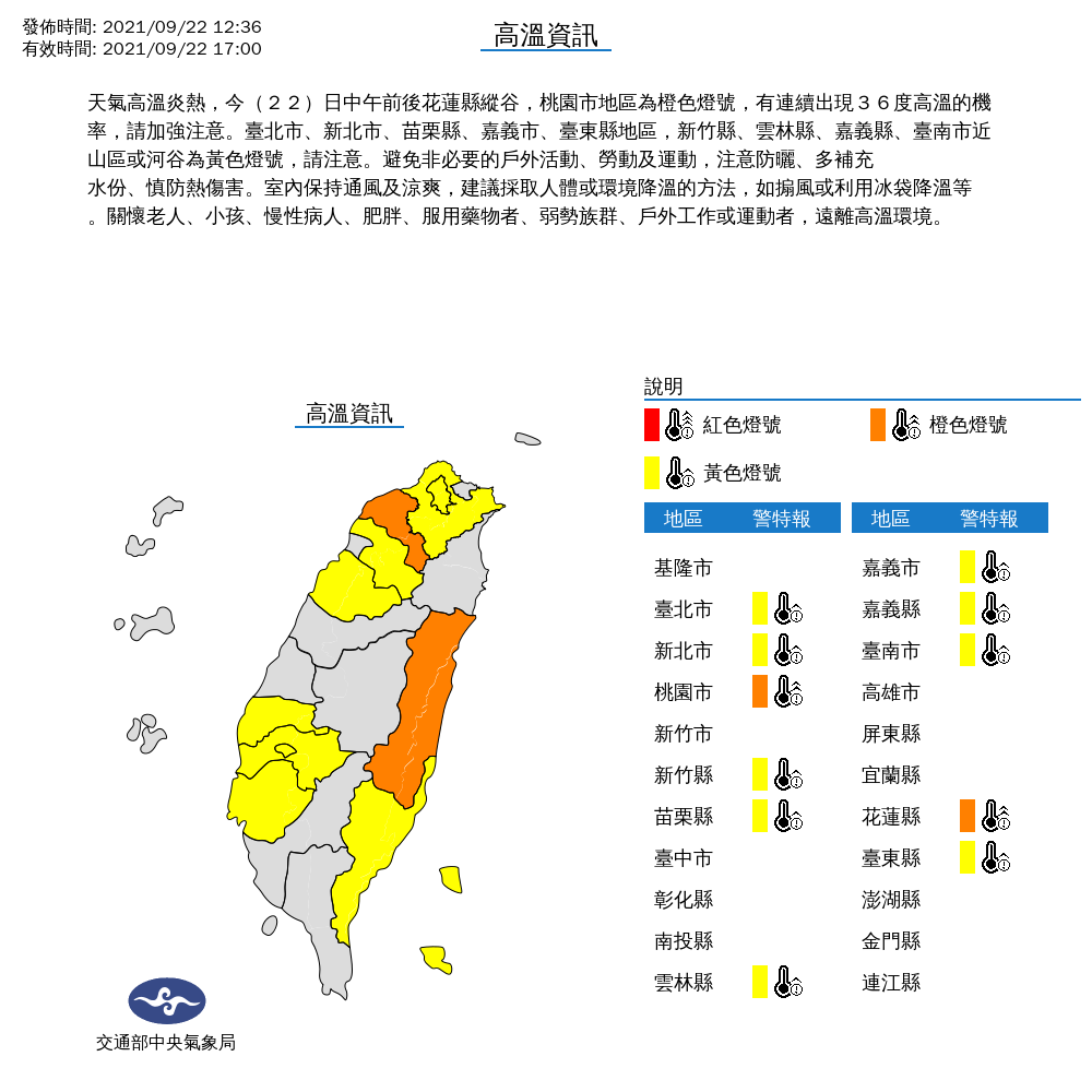 受太平洋高壓影響，天氣炎熱，氣象局對11縣市發布高溫特報。 圖：中央氣象局/提供