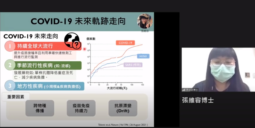 團隊分析疫情未來可能趨勢。 圖：翻攝自新冠肺炎科學防疫園地YT