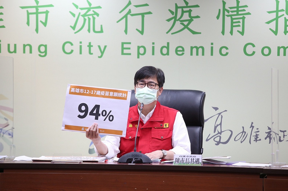陳其邁表示國、高中生疫苗接種意願達94%。 圖：高雄市政府提供