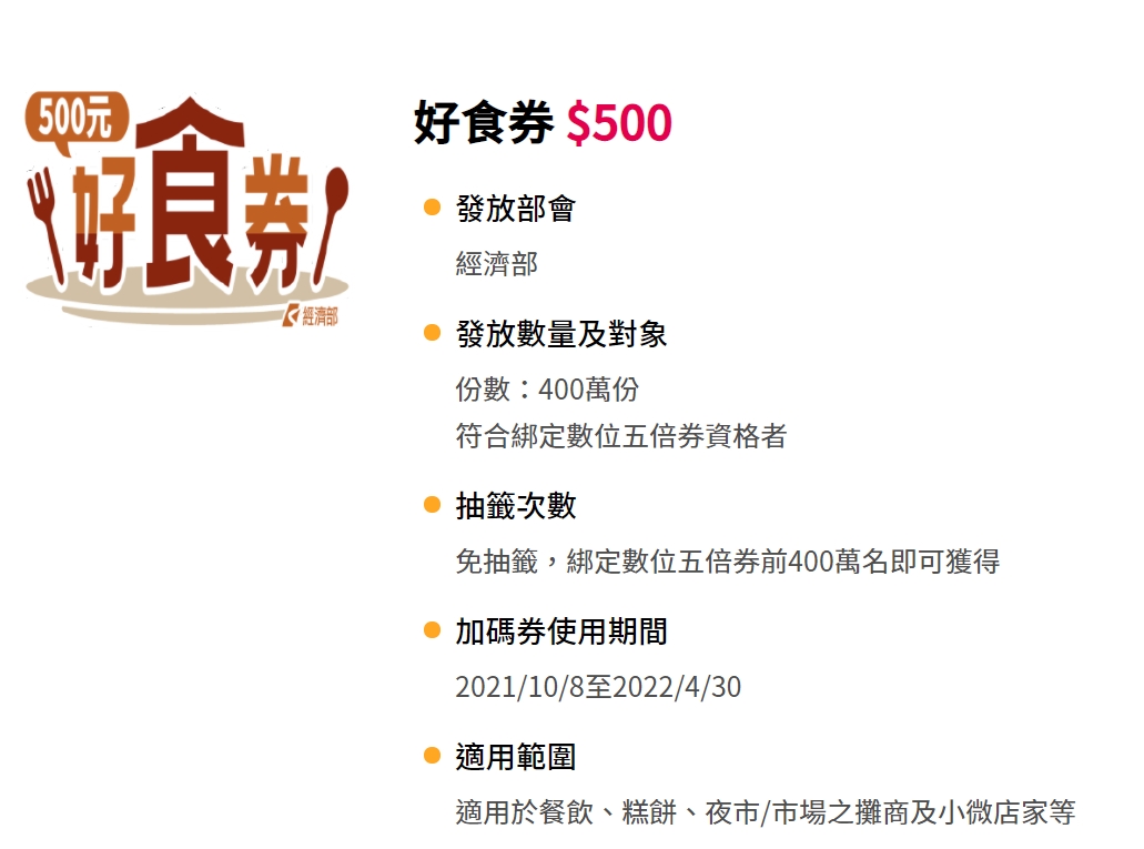 行政部發放預計將發放 400 萬份，其資格為符合綁定數位五倍券者 圖：擷取自振興五倍券官網