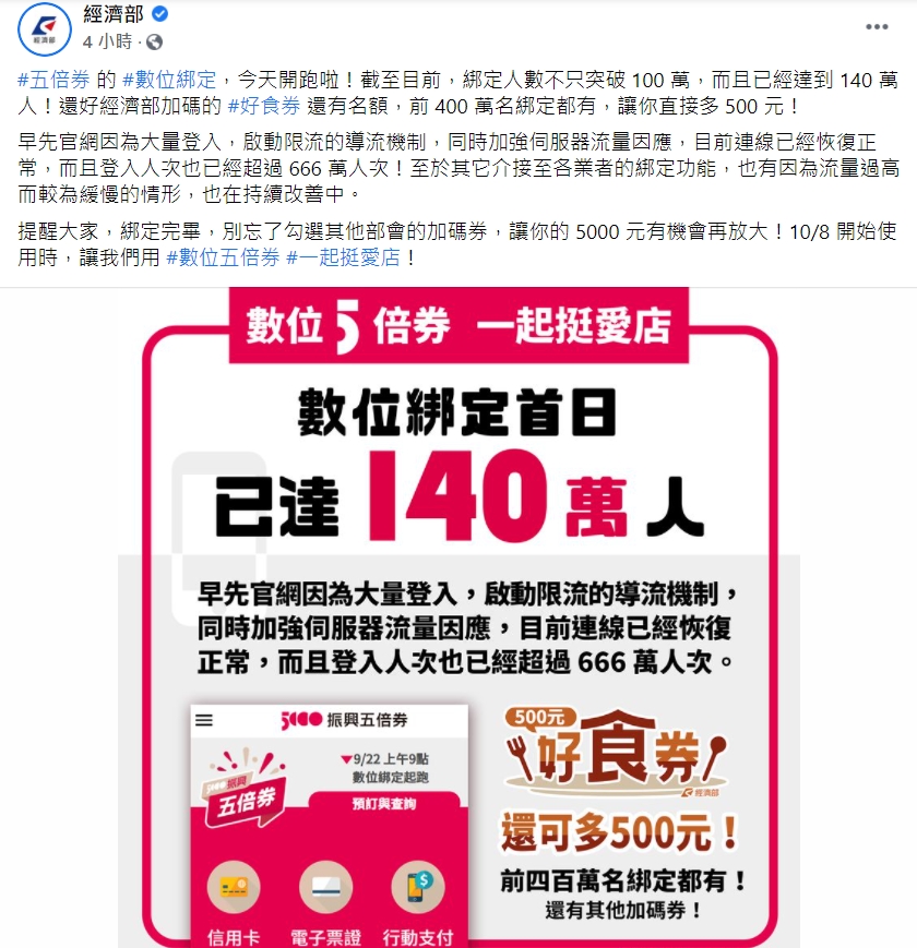 經濟部呼籲所有民眾，也別忘了勾選其他部會的加碼券。 圖：擷取自經濟部臉書