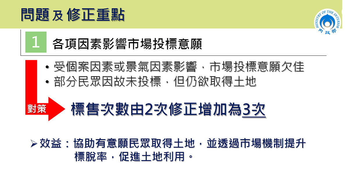 「地籍清理條例」部分條文修正草案問題及修正重點一。 圖：內政部提供
