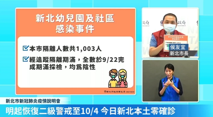 侯友宜宣布新北市自9/24起恢復警戒二級，醫院及長照機構開放探視。 圖：翻攝我的新北市臉書