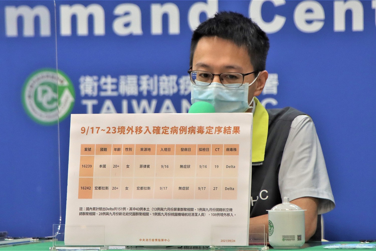 指揮中心醫療應變組副組長羅一鈞。 圖：中央流行疫情指揮中心/提供