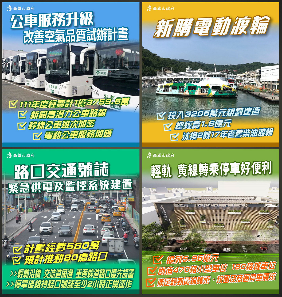 高雄市交通局提出明年度交通建設四大亮點，包含新購電動渡輪、興建公有停車場、公車服務升級、建置80處號誌路口不斷電系統。 圖：高雄市交通局／提供