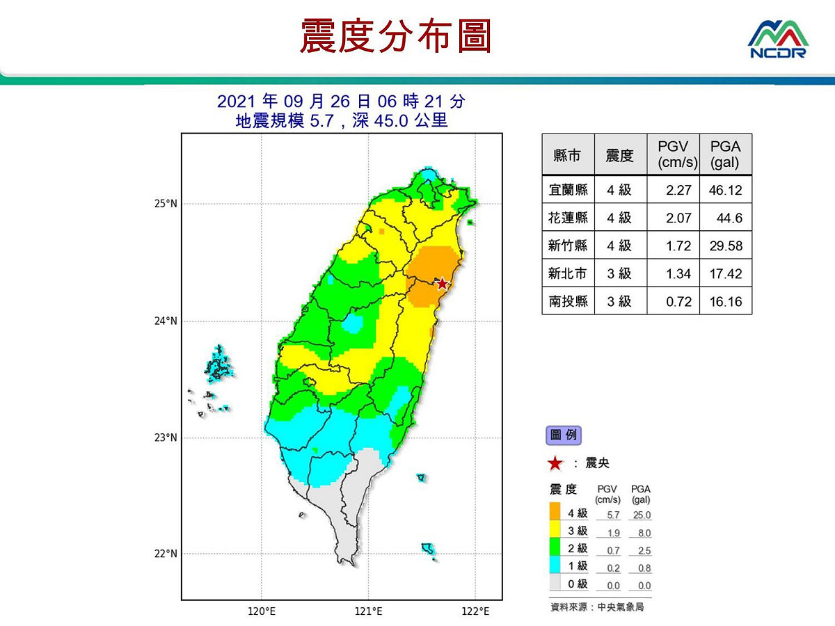 清晨6時21分發生規模5.7地震，各地震度分布圖。 圖/中央氣象局