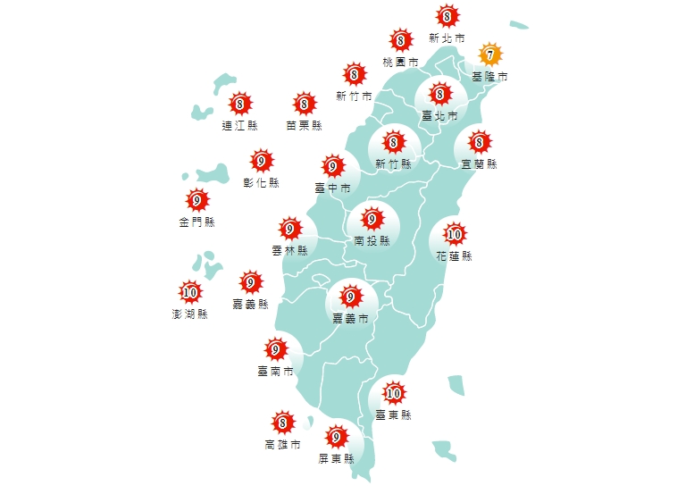 全台各地紫外線都是超標，外出別忘防曬。 圖/中央氣象局