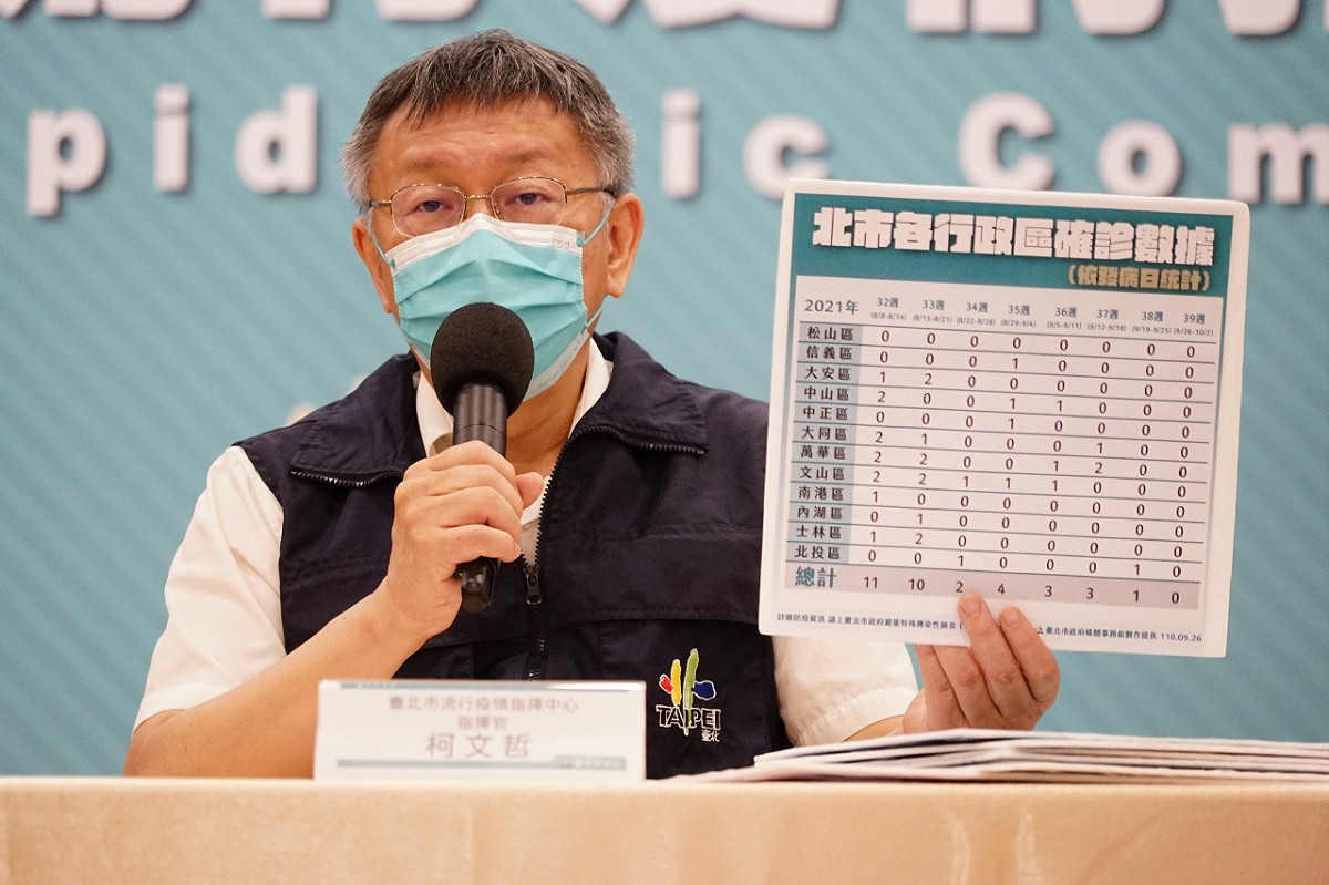 台北市長柯文哲。 圖：台北市政府 / 提供