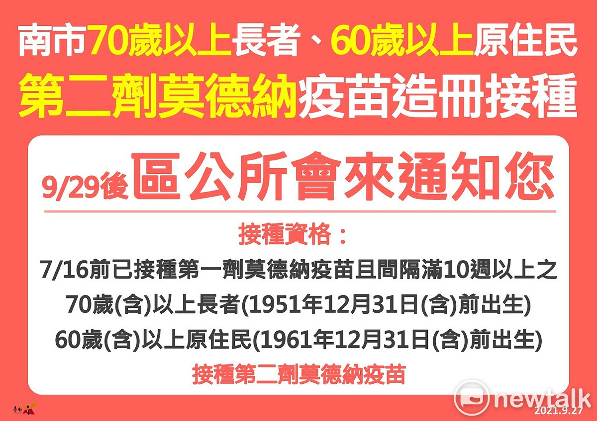 台南市70歲以上長者、60歲以上原住民長者，在7/16以前已經接種第一劑莫德納疫苗，而且至今已間隔10周以上者，會提供施打第二劑莫德納疫苗的「安心服務」，將由衛生所統一造冊接種，里長親自通知。 圖：台南市政府提供