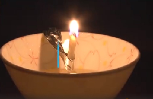 中國限電蠟燭商訂單一周翻10倍 圖：翻攝自微博