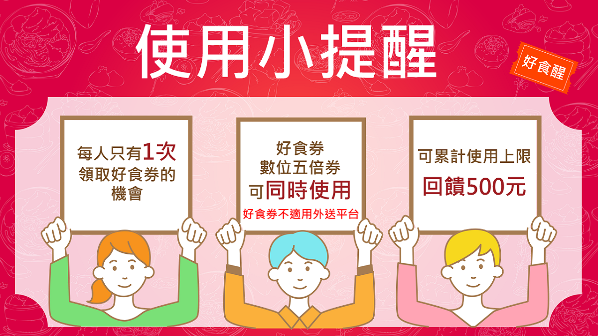 經濟部提醒，好食券每人限領取一次。 圖：擷取自好食券官網