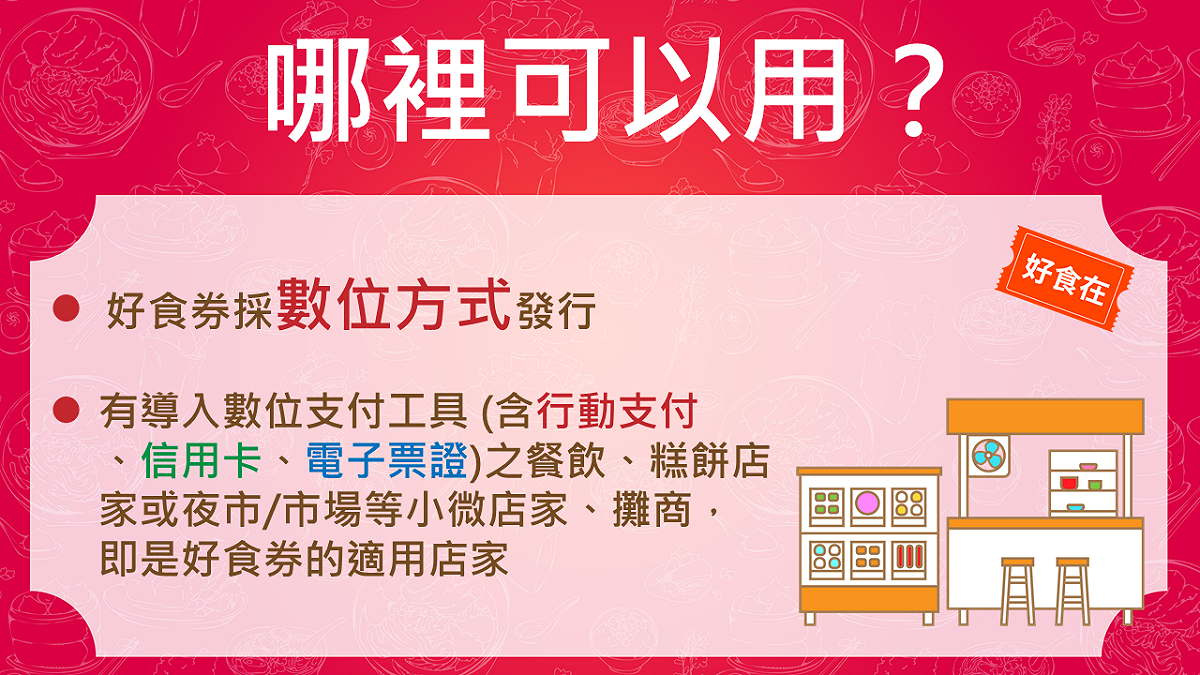 好食券可用範圍。 圖：擷取自好食券官網