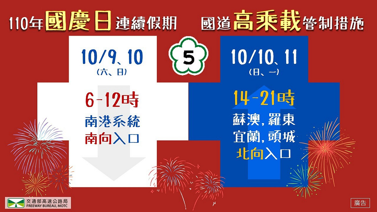 國慶連假國5高乘載管制措施。 圖：高公局/提供