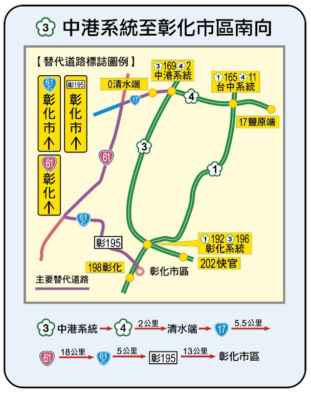 國慶連假中港系統至彰化市區南向替代道路。 圖：高公局／提供