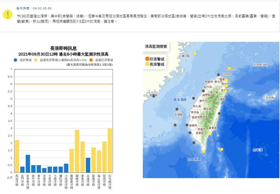 受蒲公英颱風環流影響，氣象局持續發布長浪即時訊息。 圖：擷取自中央氣象局網站