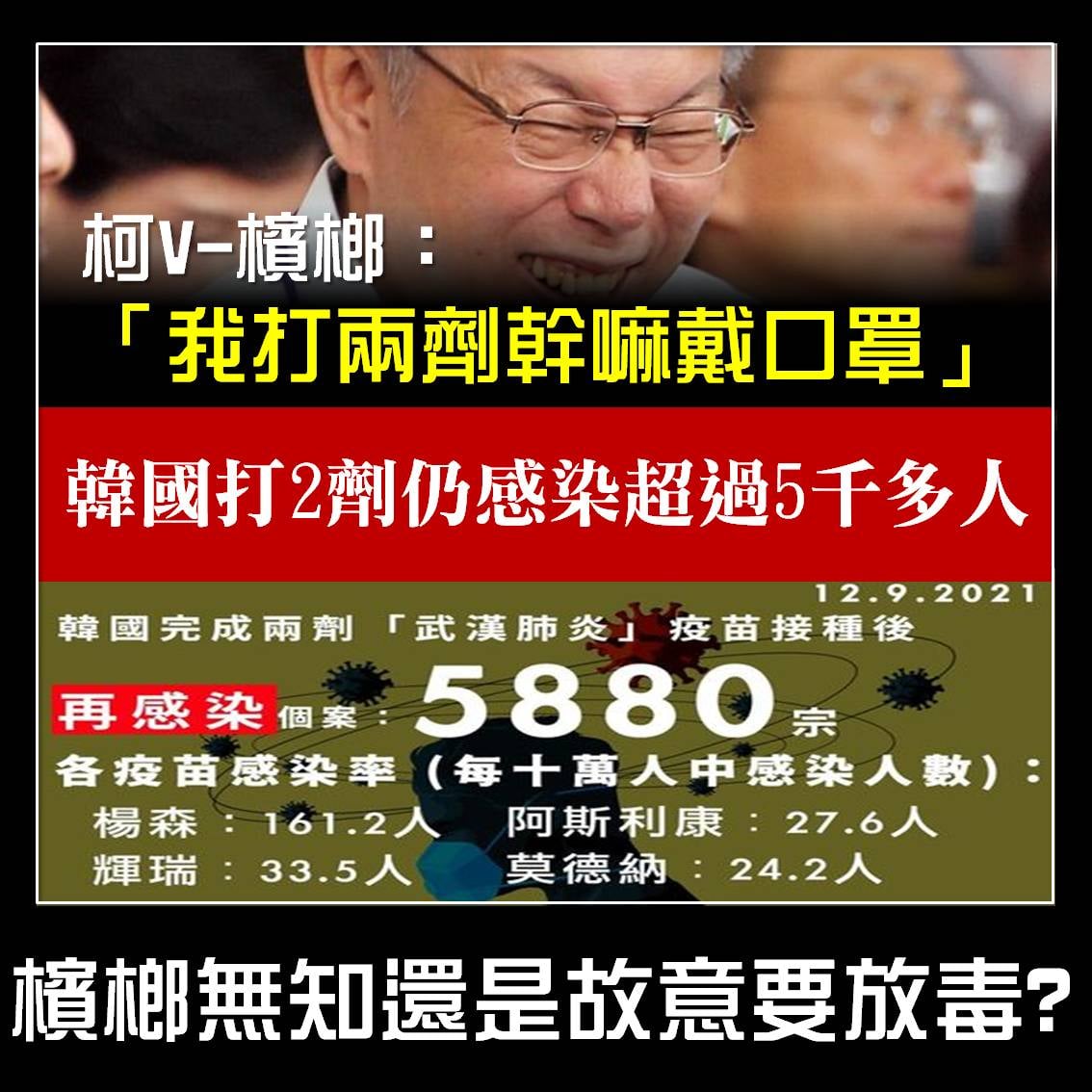 「只是堵藍」質疑，「柯V-檳榔是無知，還是故意要放毒？」 圖：擷取自「只是堵藍」臉書