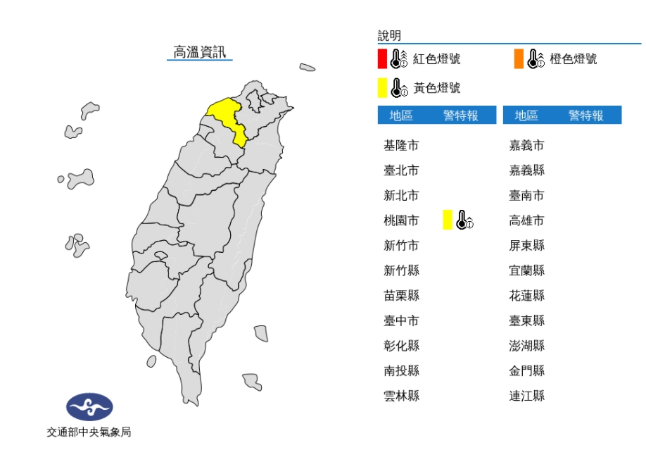 今(3)日中午前後桃園市地區為黃色燈號，請注意減少戶外活動及勞動，避免劇烈運動、注意防曬、多補充水份、慎防熱傷害。  圖/中央氣象局