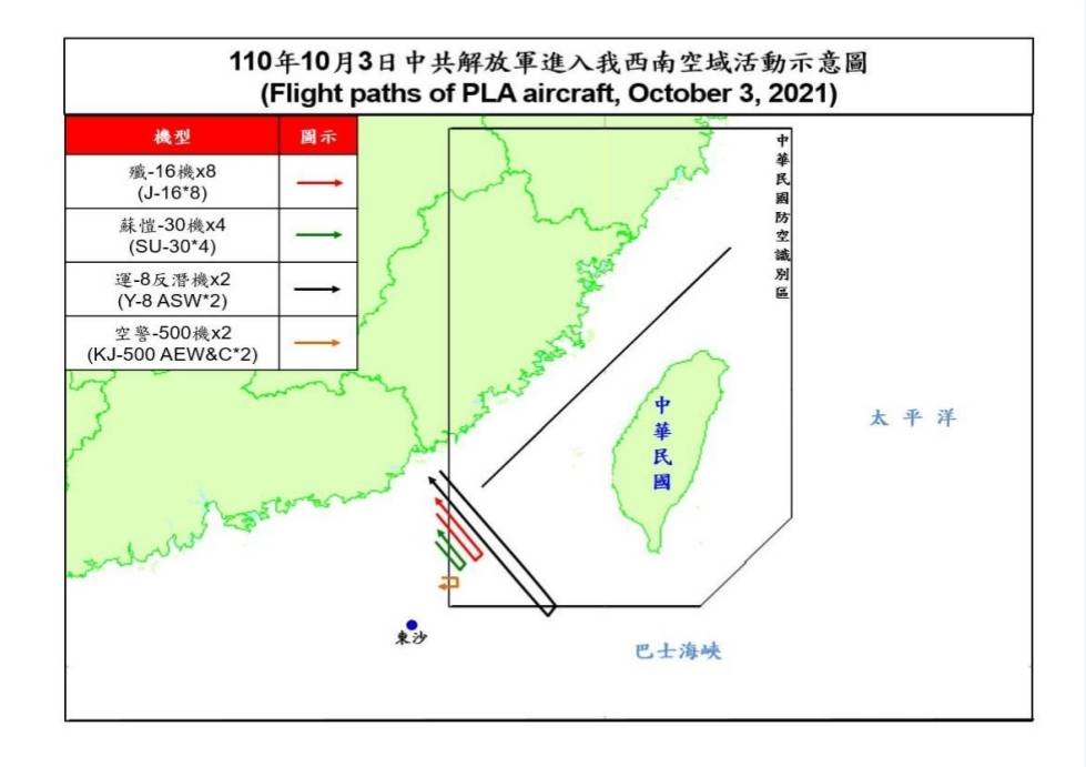 中共3天派出93架次軍機擾台，並無視國際譴責，今日凌晨至今又8度侵擾我防空識別區。 圖：國防部／提供
