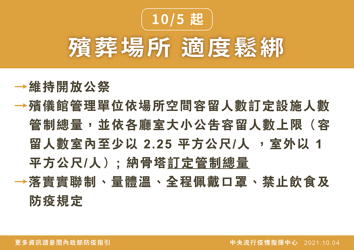 殯葬場所適度鬆綁。 圖：指揮中心／提供