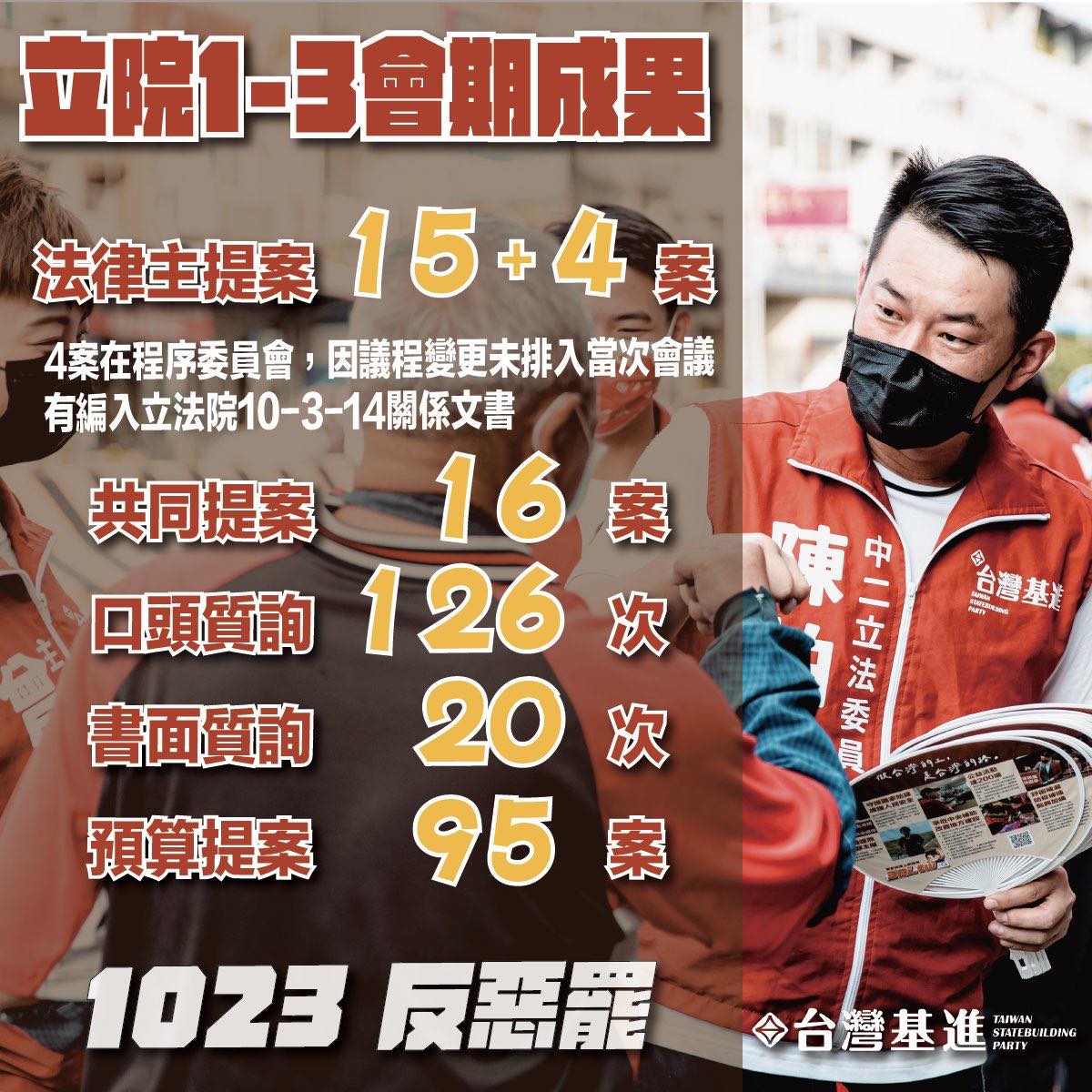藍士博臉書貼出陳柏惟在政壇的成績單 圖：翻攝藍士博臉書
