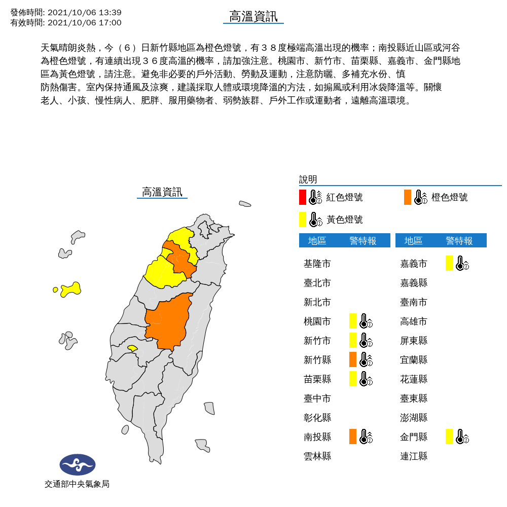 氣象局對7縣市發布高溫特報。 圖：中央氣象局/提供