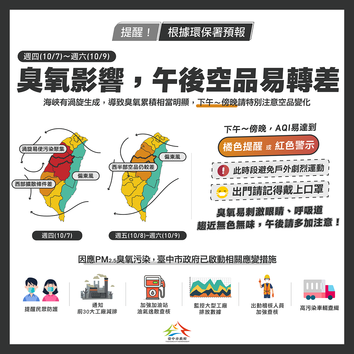 10月7日竹苗及中部空品恐達紅色警戒。