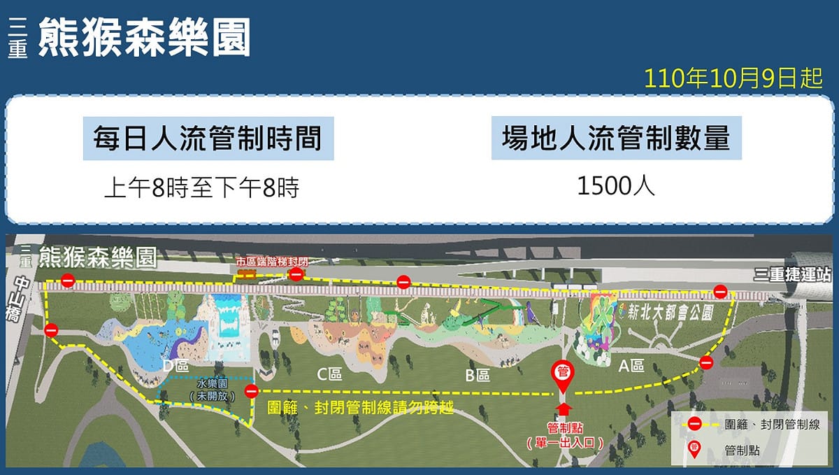 將於10月9日起放寬人流管制上限至1500人。 圖：新北市水利局提供