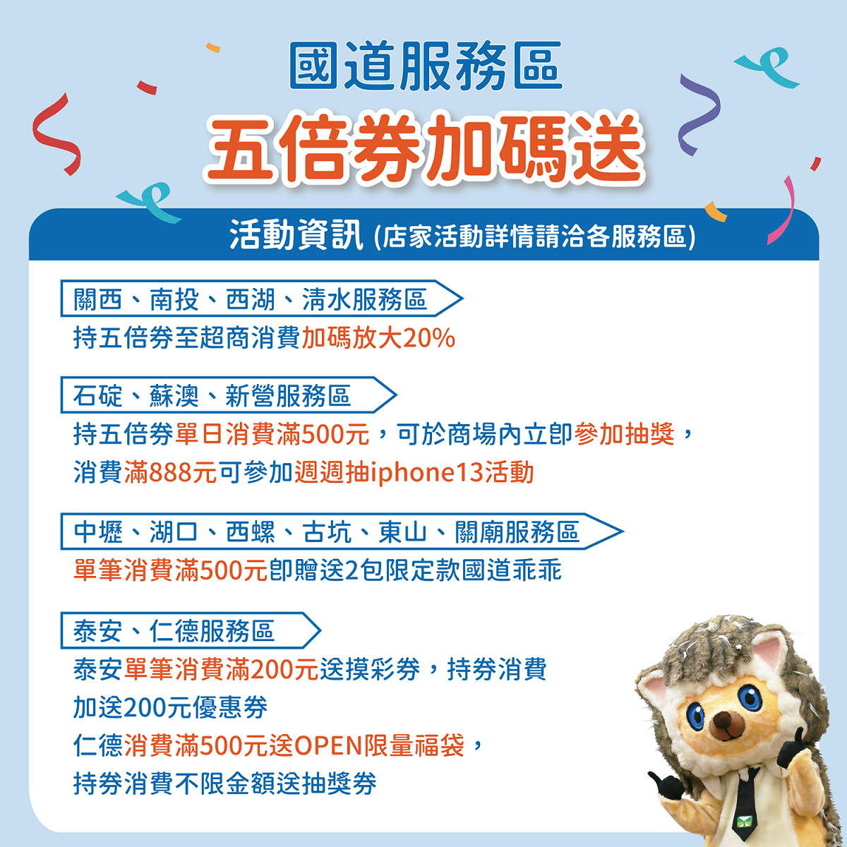 國道各服務區推出五倍券加碼活動。 圖：高公局／提供