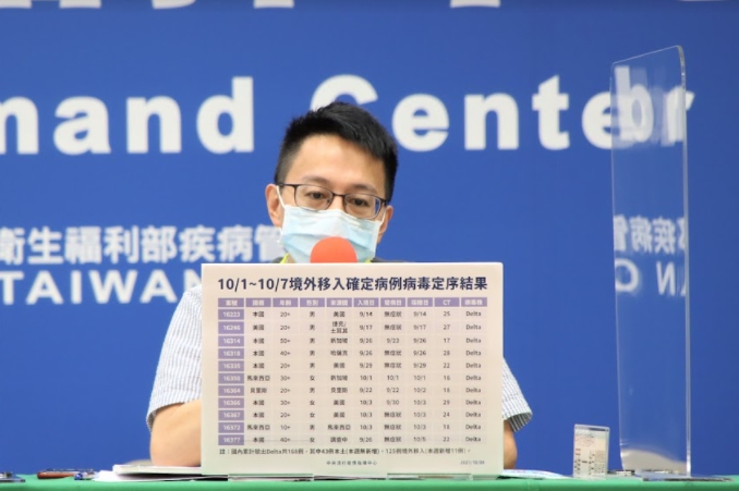 中央流行疫情指揮中心醫療應變組副組長羅一鈞。 圖：指揮中心／提供