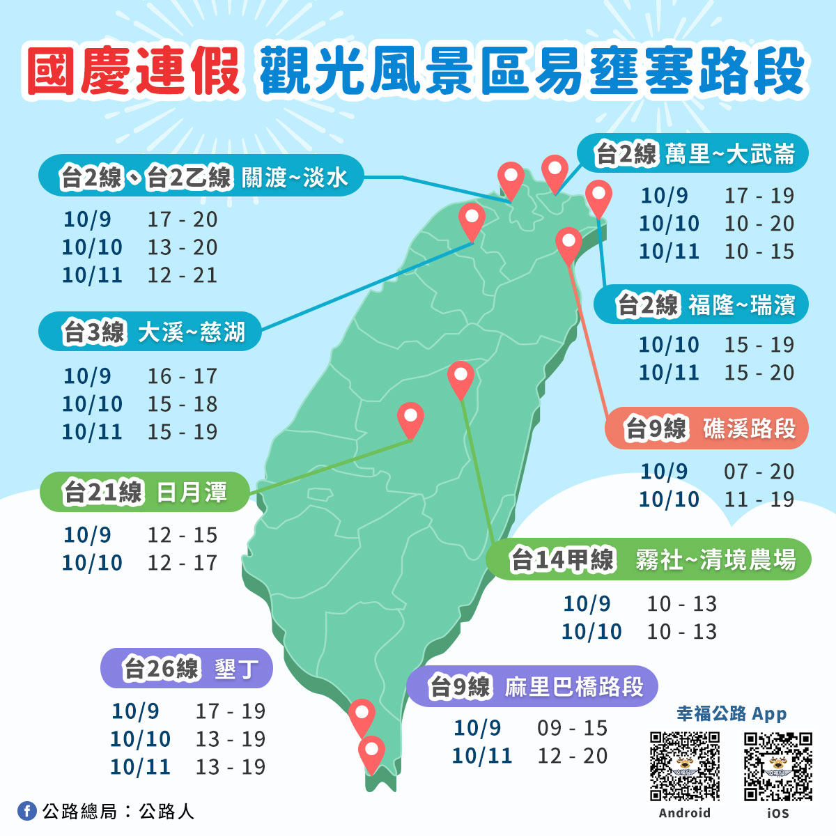 國慶連假觀光區易塞路段。 圖：擷取自臉書「公路總局：公路人」