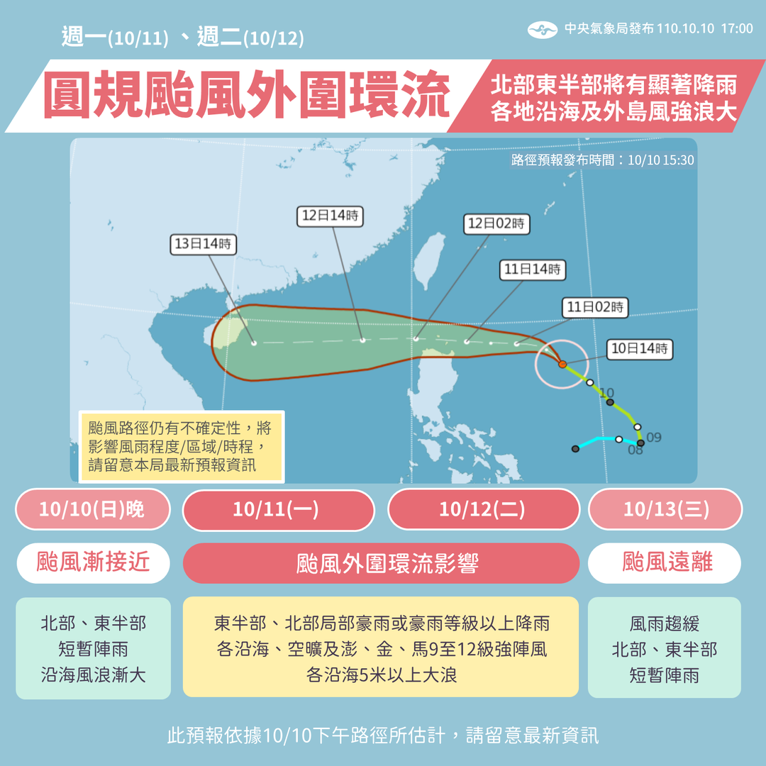 氣象局今發出警告指出，受圓規颱風外圍環流影響，北部，東半部地區將有顯著降雨。 圖：氣象局/提供