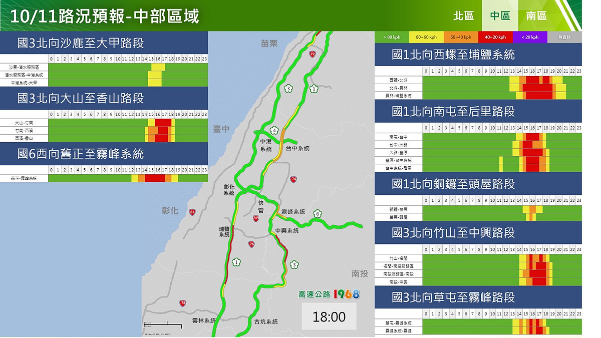 今天中部區域路況預報。 圖/高公局