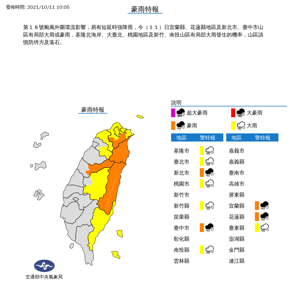 受圓規颱風外圍環流影響，全台有10縣市出現豪、大雨。 圖：擷取自氣象局