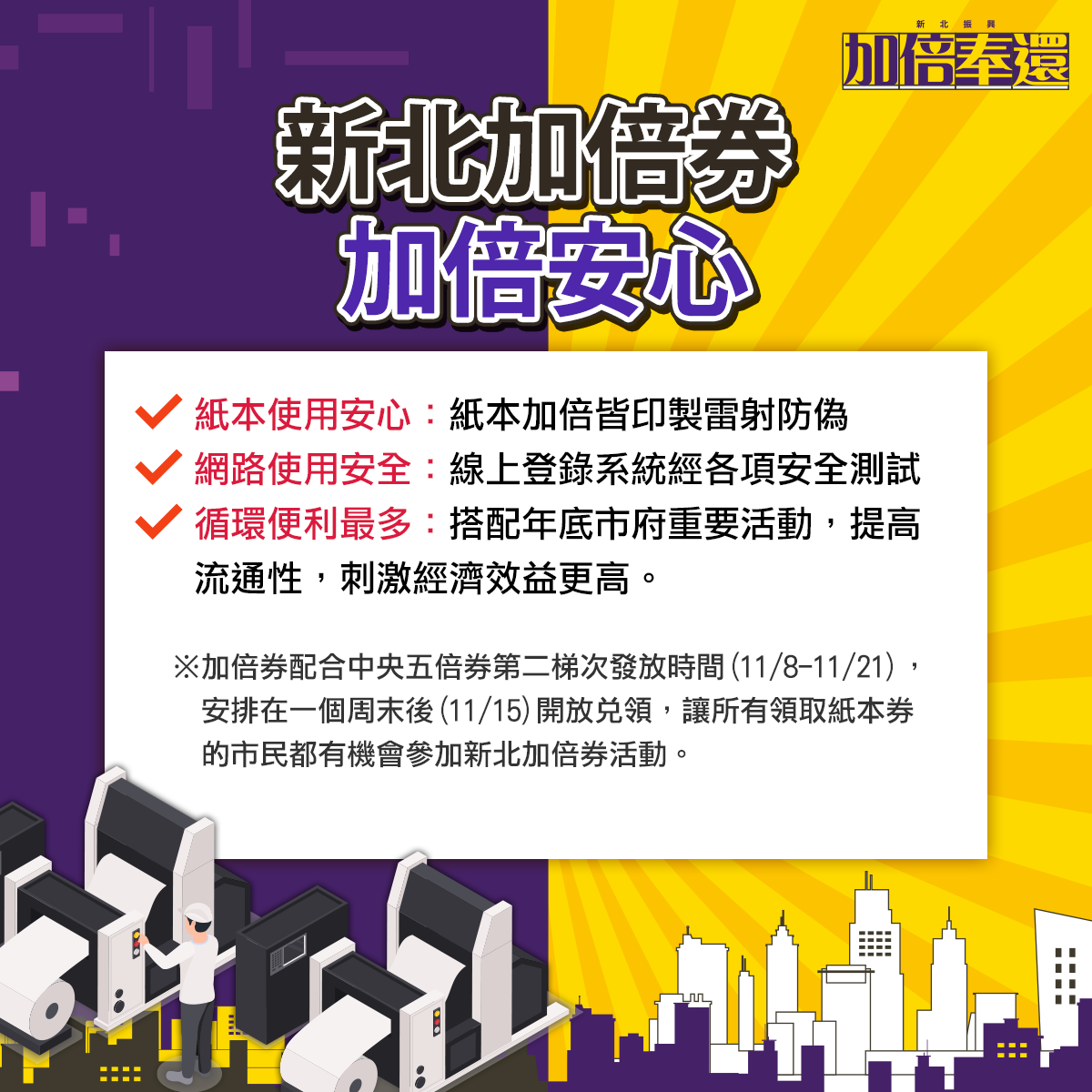 新北加倍券加倍安心，不僅紙本使用安心、網路使用安全、循環便利更多。 圖：新北市經發局提供