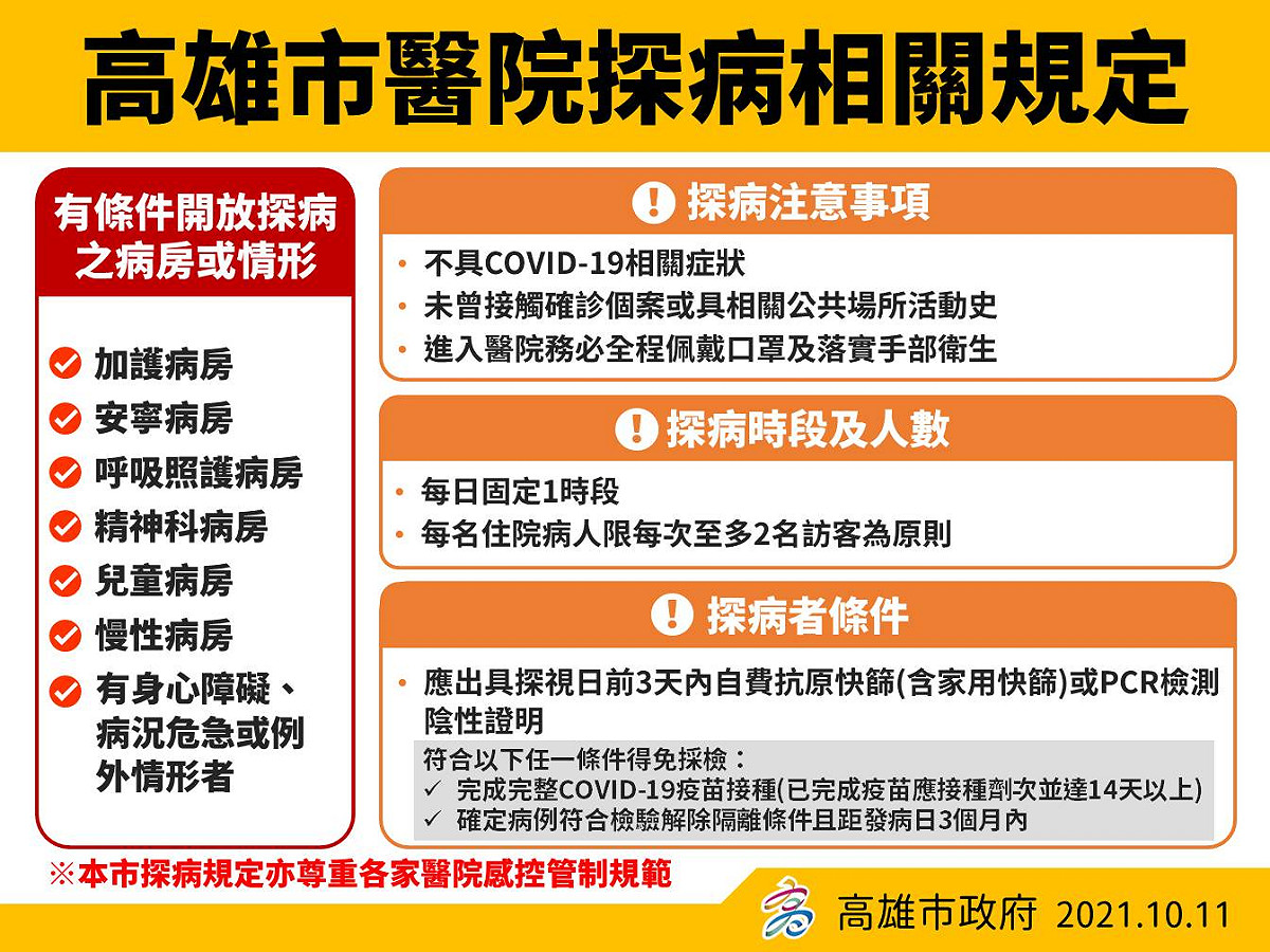 高市府公布醫院探病相關規定。 圖：高市衛生局提供
