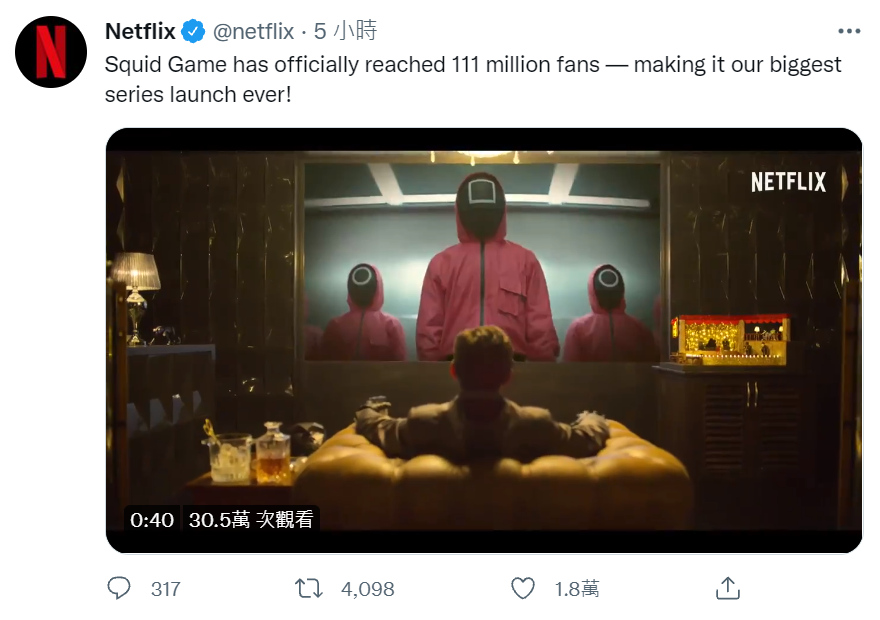 Netflix官方推特宣布《魷魚遊戲》的全球觀看數突破1.1億。 圖：翻攝自Netflix推特