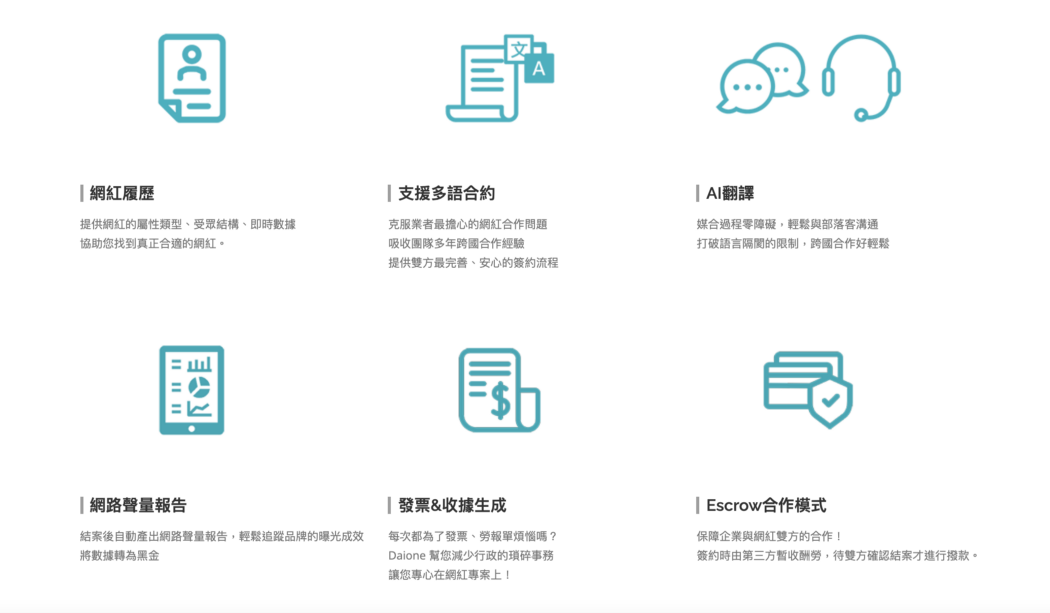 Daione網紅媒合平台特色。 圖：創夢市集／提供