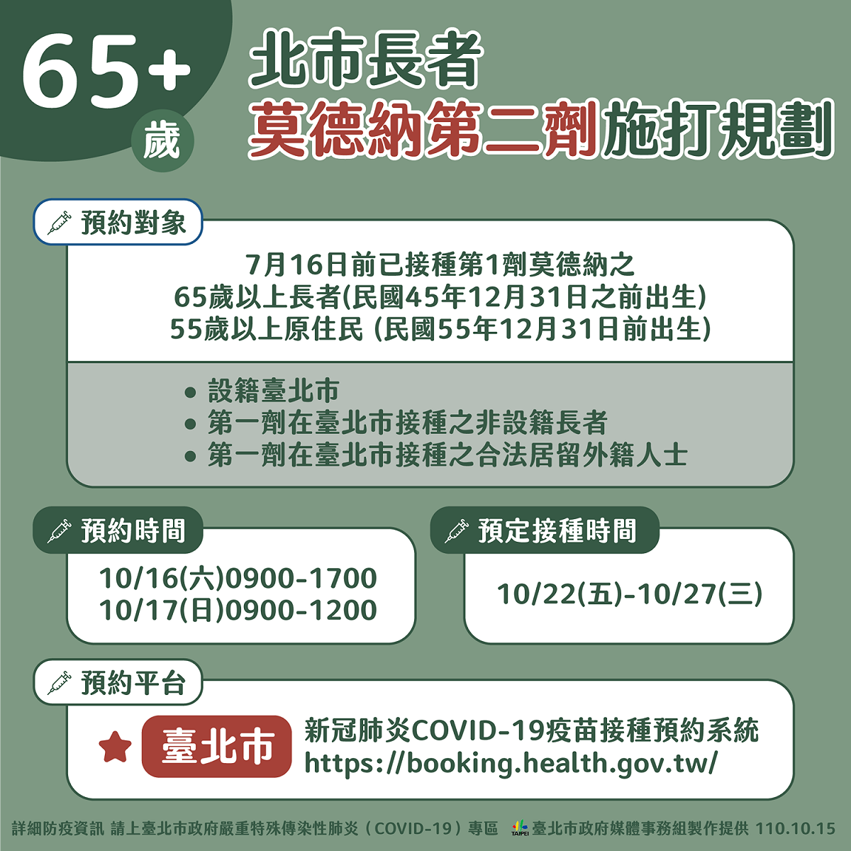 台北市開放65歲以上長者預約施打第二劑莫德納。 圖：台北市政府 / 提供