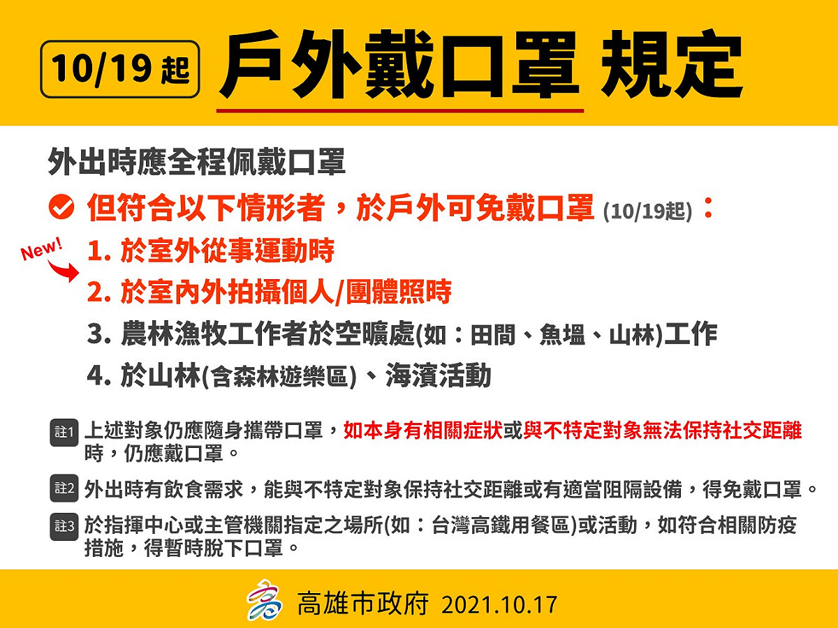 高雄將自10/19起放寬佩戴口罩條件。 圖：高市衛生局提供