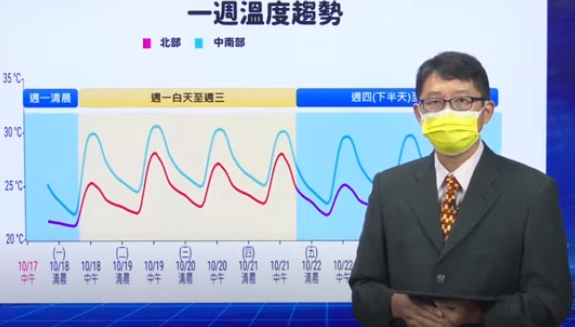 中央氣象局技正王君賢。 圖：翻攝自中央氣象局直播