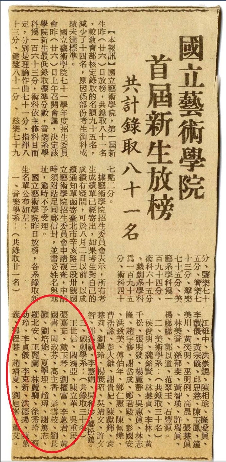 夏學理與黃國書同屆錄取國立藝術學院，夏學理至今還保留錄取名單的剪報，當中還有羅北安、蕭艾、閻鴻亞等藝文界名人。  夏學理/提供