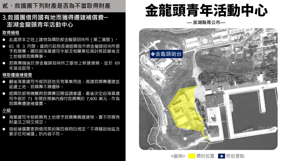 行政院黨產會調查發現，救國團曾使用的澎湖金龍頭青年活動中心係軍方用地，借用多年後不願還回，因此領了7484萬餘元補償費。 圖：黨產會提供