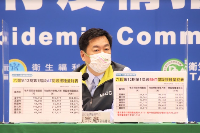 指揮中心副指揮官陳宗彥。 圖：指揮中心／提供