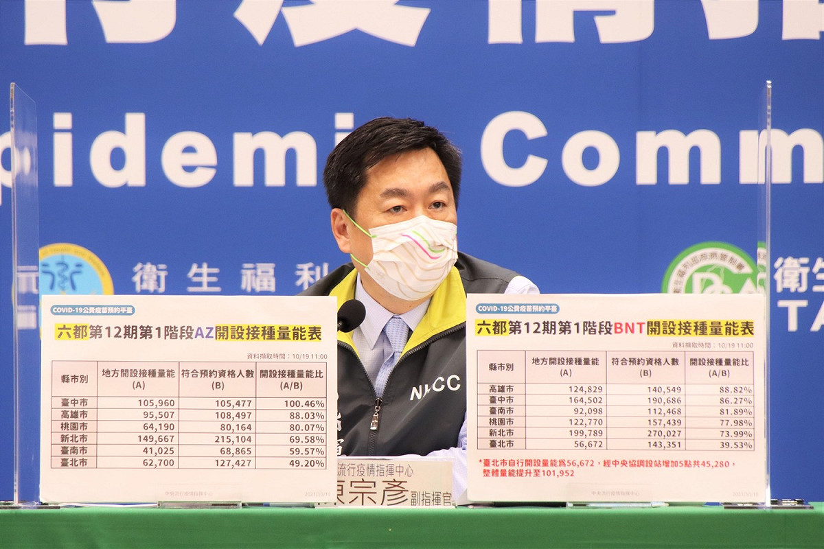 指揮中心副指揮官陳宗彥 圖：指揮中心/提供