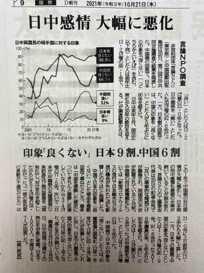 第17屆中日聯合輿論調查結果顯示，超過90%日本民眾對中國的印象不佳；將近70%中國人對日本沒有好印象。 圖：擷取自謝長廷臉書