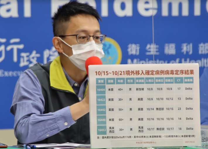 指揮中心醫療應變組副組長羅一鈞。 圖：指揮中心／提供
