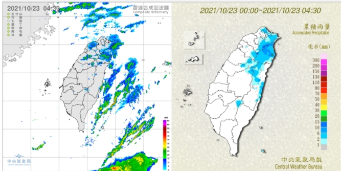 今晨4：30雷達回波圖(左圖)顯示，苗栗以北有弱降水回波，迎風面山區有相對較強的持續性回波，故也帶來相對較大的降雨(右圖)。