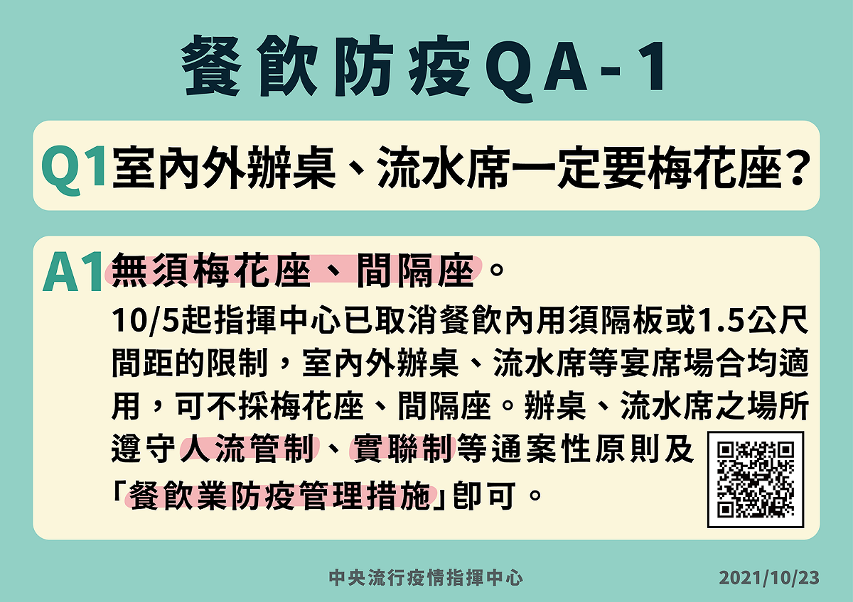 辦桌、流水席可不用採取隔板、梅花座等用餐規定。 圖：中央流行疫情指揮中心/提供